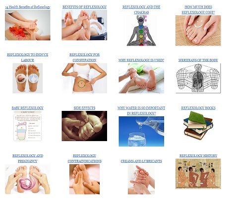 Pressure Points For Asthma - Reflexology-map.com