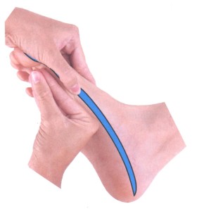 Foot reflexology pain